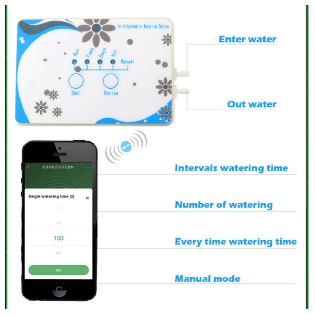 Besproeiingstelsel, Wi-Fi-verbinding Plant Besproeiing Toestel Waterpomp Timer Gereedskap vir Tuin (ESG17766)